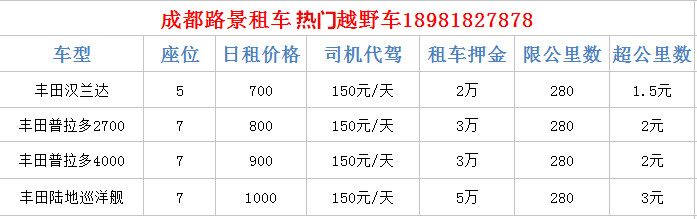 成都淡季租車價(jià)格表