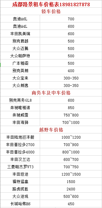 路景租車(chē)價(jià)目表
