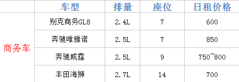成都商務(wù)車價(jià)格表