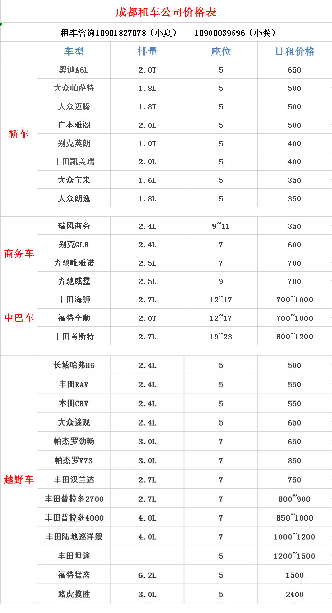 成都包車帶司機有哪個平臺