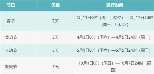 成都租車網五一訊息